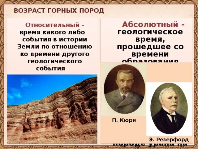 Абсолютный возраст горных пород. Возраст горных пород. Относительный Возраст горных пород. Возраст горных пород география. Абсолютный Возраст горных пород это.