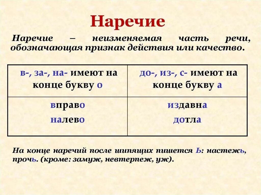 Неизменяемые слова имеют. Неизменяемость наречий как определить. Неизменяемость наречий таблица. Как определиьбс не изменятимлсть наречиц. Наречечие как часть речи.