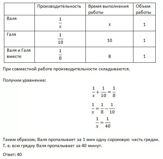 Прополоть грядки. Аня может прополоть грядку за 20