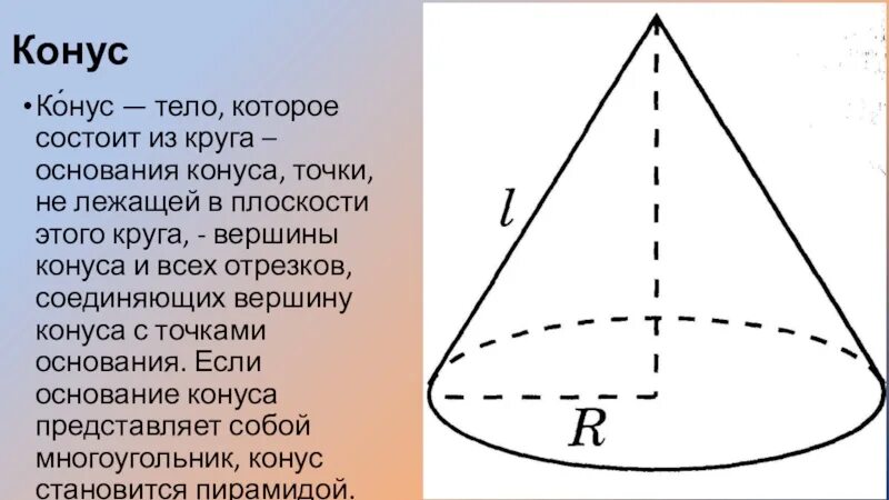 На окружности основания конуса отмечены точки. Конус это тело которое состоит из круга точки не лежащей в плоскости. Точки на конусе. Точечный конус. Вершина конуса точки.