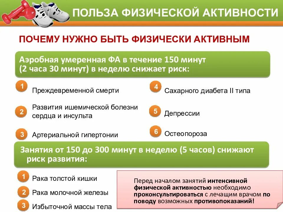 Причины долголетия. Активное долголетие презентация. Зачем нужно активное долголетие. Активное долголетие слайды для презентации.