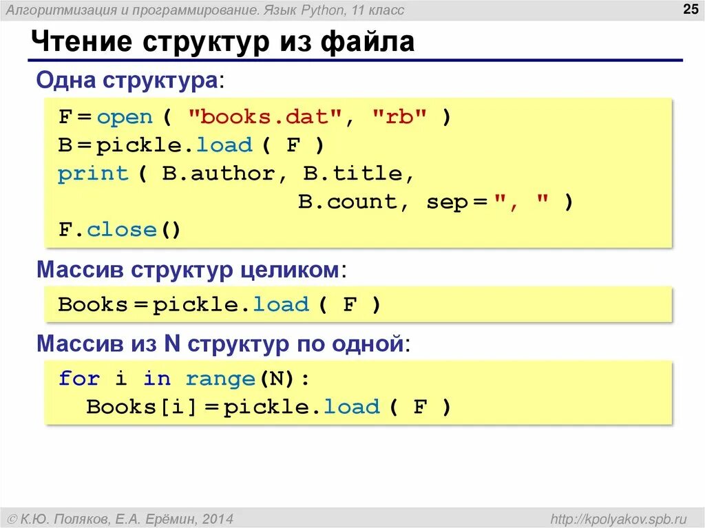 Python компилируемый язык. Питон язык программирования. Язык программирования Phyton. Питон программирование язык программирования. Программист языка программирования питона.