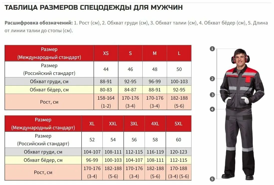 182 188 104. Размер 104-108 рост 182-188. Размер 104-108/170-176. Размер 104/108 рост 170/176. Размер 108/182-188.