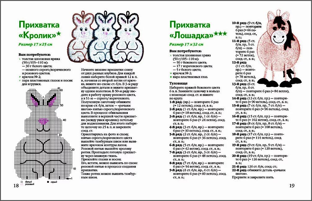 Символ 2024 года крючком схемы. Вязание крючком схемы прихваток игрушек. Прихватки крючком со схемами животные. Прихватки кролики крючком схемы вязания. Прихватка кролик крючком схема.