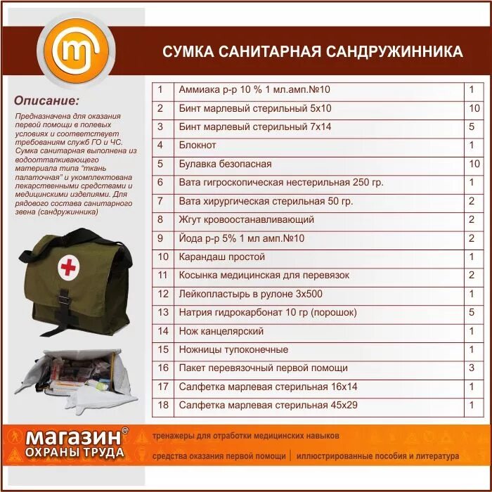 Включи список на помощь