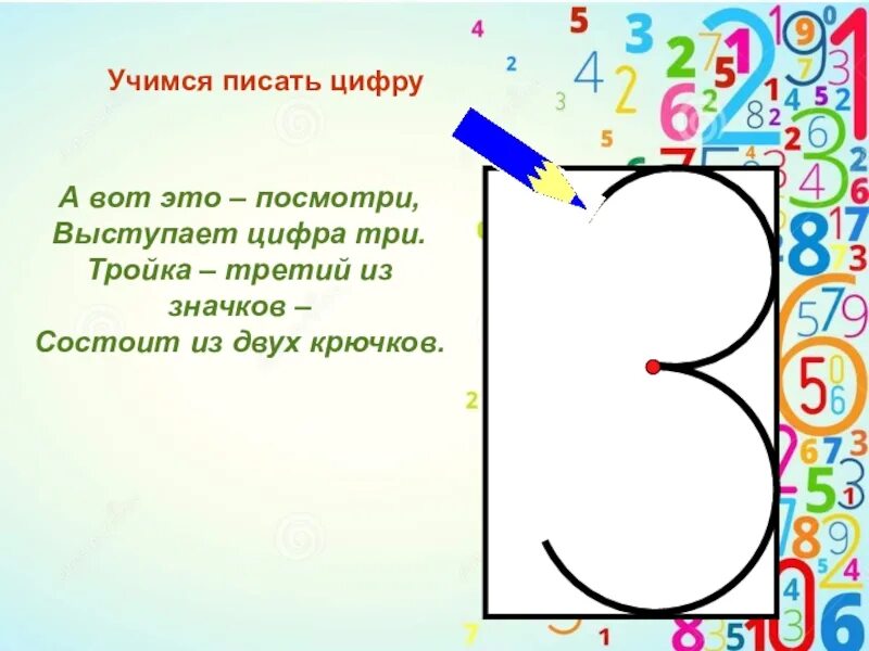 Как объяснить писать цифры