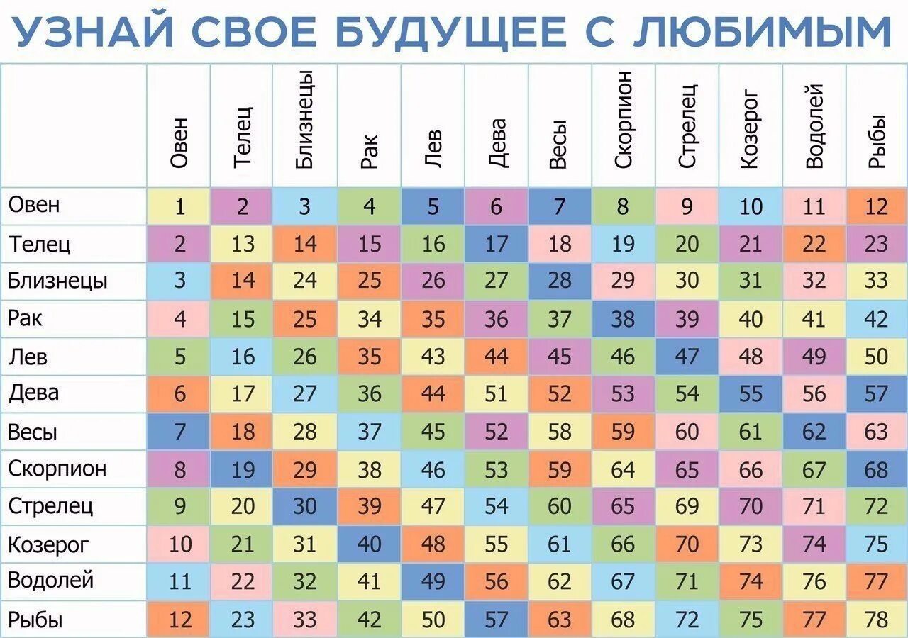 Подходят ли женщина