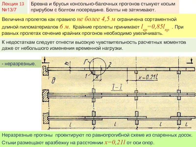 Величина пролета. Консольно-балочные прогоны деревянные. Консольно-балочные и неразрезные прогоны. Консольно балочный прогон деревянный. Консольно балочный прогон сечение.