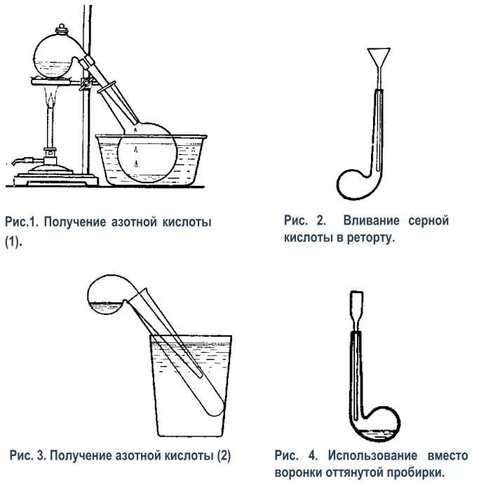 Как разводить кислоту с водой. Реторта это в химии. Как сделать серную кислоту в домашних условиях. Опыт Бойля с ретортой. Самодельная реторта.
