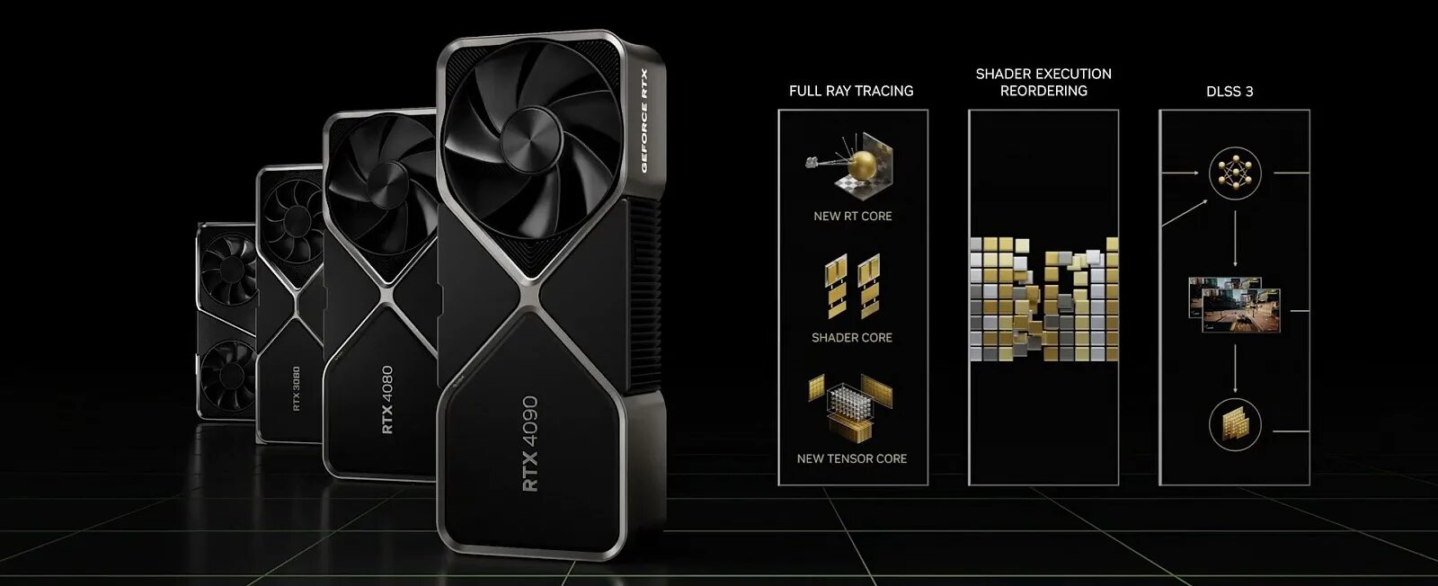 Rtx 4080 16gb gddr6x. Nvidia rtx 4000 series. видеокарта nvidia 4090. nvidia rtx 4080. rtx 4080 ti.