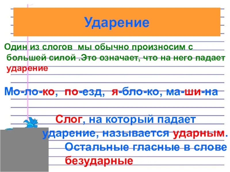 Слово в имеет слог. 1 Класс правило как правильно ставить ударение. Как научить ребенка ставить ударение. Ударение в словах правила 1 класс. Правило постановки ударения в словах 1 класс.