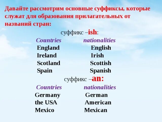 Суффиксы прилагательных в английском ish. Ish суффикс в английском. Прилагательные с суффиксом ish. Английские прилагательные с суффиксом ish.