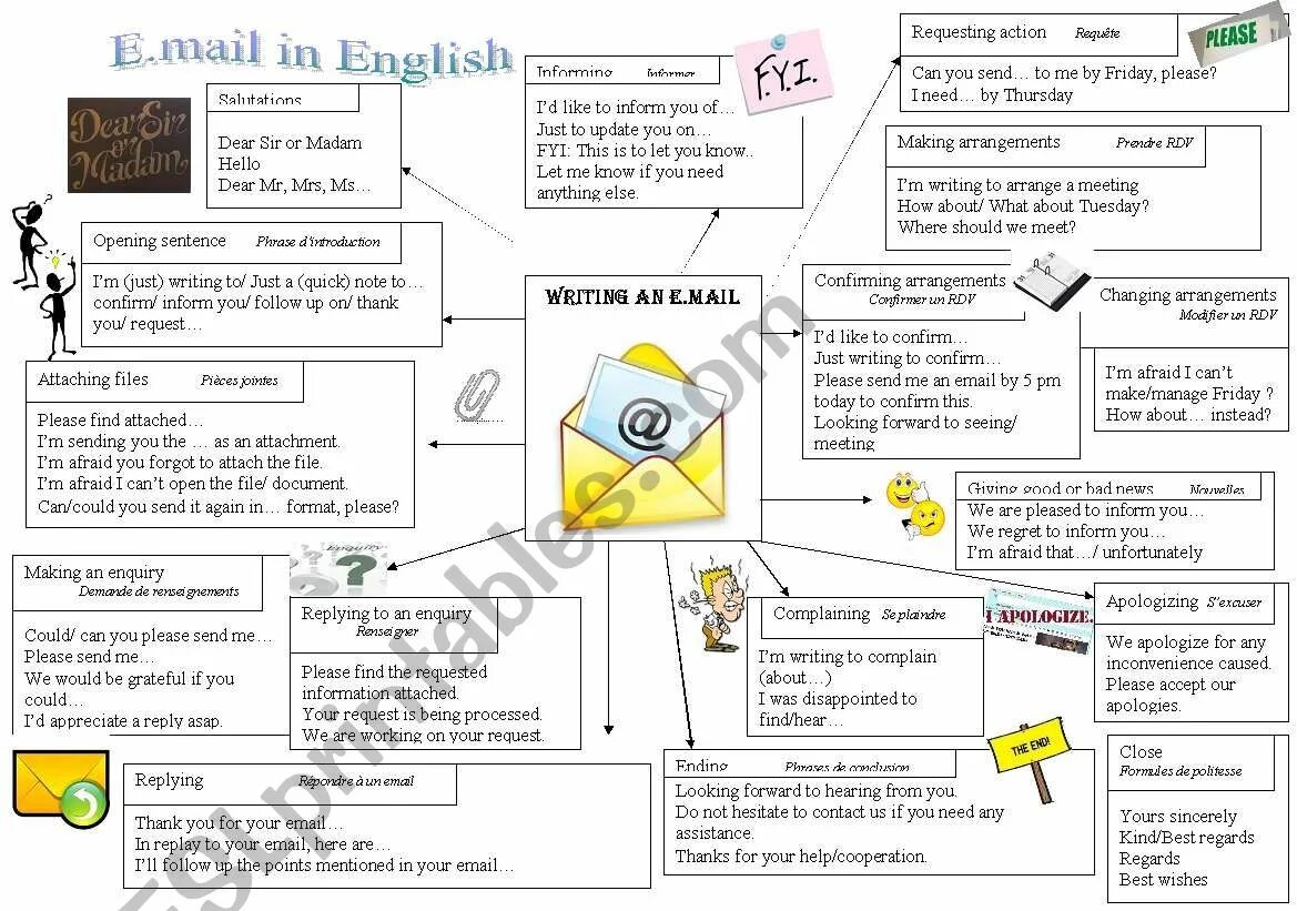 Would you please send an email. Writing emails in english. email in english. write an email. email на английском.