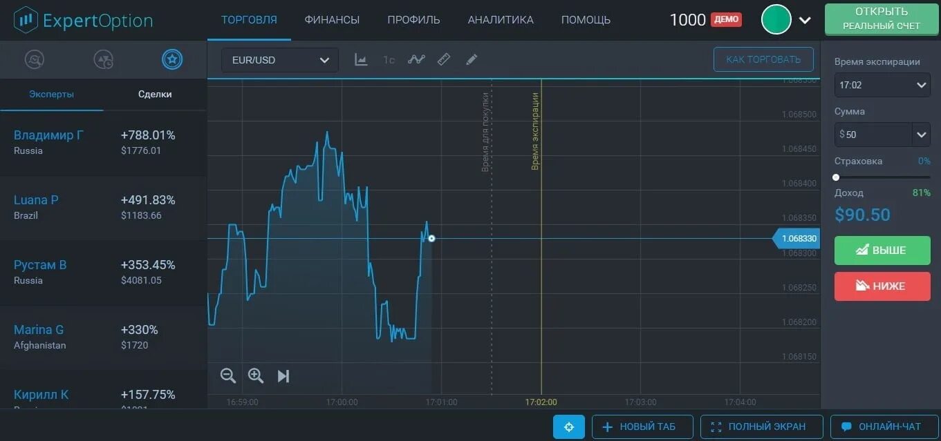 Трейдинг демо счет. Бинарные опционы демо счет. Торговля на демо счете. Трейдинг приложения на демо счете. Покет демо счет