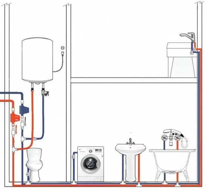 Тройниковая схема разводки воды. Схема разводки труб водоснабжения в ванной. Разводка труб в ванной и туалете схема. Монтажная схема разводки водопровода. Разводка холодной горячей воды