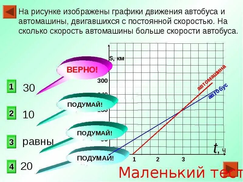 Графически изобразите предложение. Изобразить графически. Изобразить графически это как. Графическое решение уравнений и неравенств презентация. Изобразите данные графически.