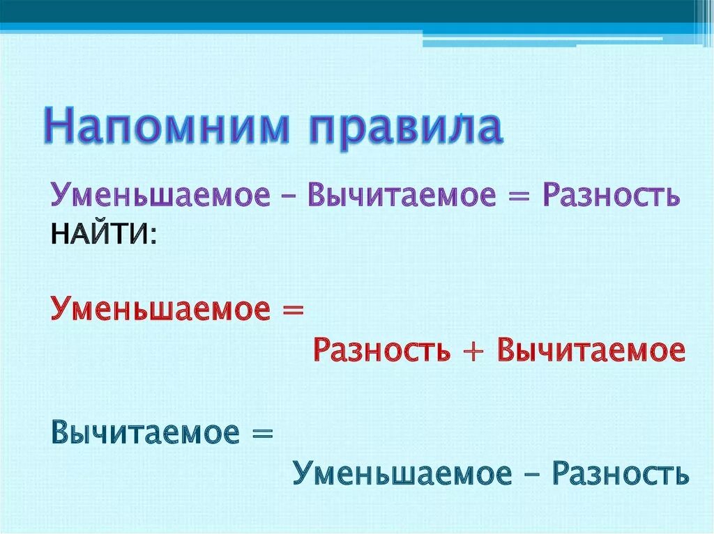 Правило уменьшаемое вычитаемое. Как найти вычитаемое и уменьшаемое. Какмнайти уменьшаемое. Как найти неизвестное уменьшаемое правило. Узнать неведомый