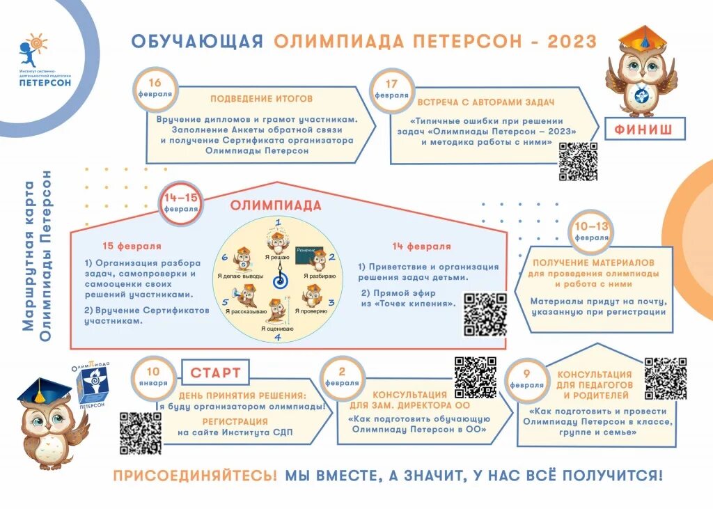 Начало олимпиады 2023. Единые игры специальной олимпиады казань 2023. Единые игры специальной олимпиады 2023 года казань. Открытие игр в казани. Начало олимпиады 2023.