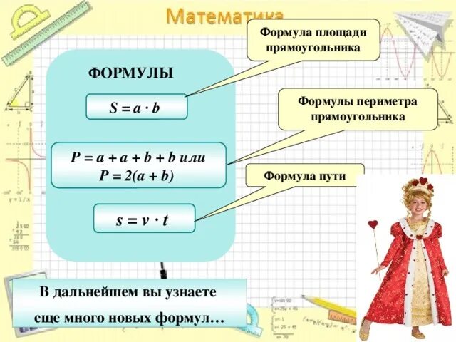 Пл пути. Формулы пути площади периметра. Периметр и площадь прямоугольника формула. Формула площади прямоугольника 5 класс. Формулы пути по математике 5 класс.