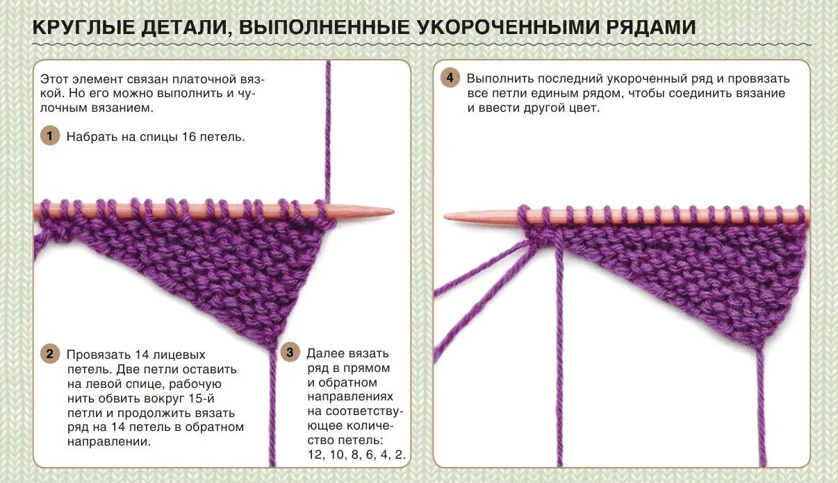Что такое вязание рядами. Круг спицами укороченными рядами схема. вязание укороченных рядов спицами без дырочек. вязание круга спицами укороченными рядами. вязка укороченные ряды.
