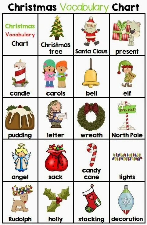 Новогодние слова по Англии. Christmas Vocabulary. Новогодние слова по английскому. Новогодние карточки по английски. Новый год слова английский