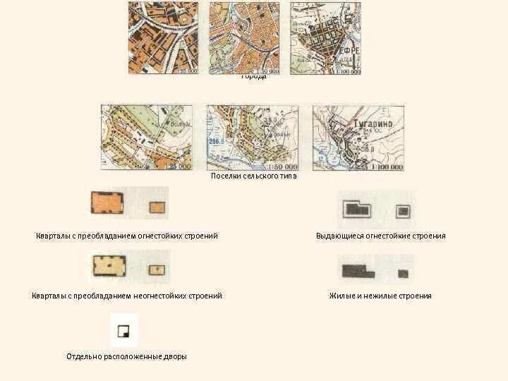 Посёлок маяк тульская. Разные типы сельских поселений. Население прикубанской равнины. Современная деревня. Станица населенный пункт.