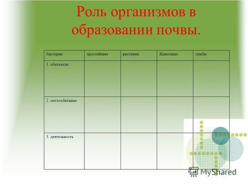 Р роль в организме. Роль жиров в питании человека. Р роль в организме. Р роль в организме. Р роль в организме.
