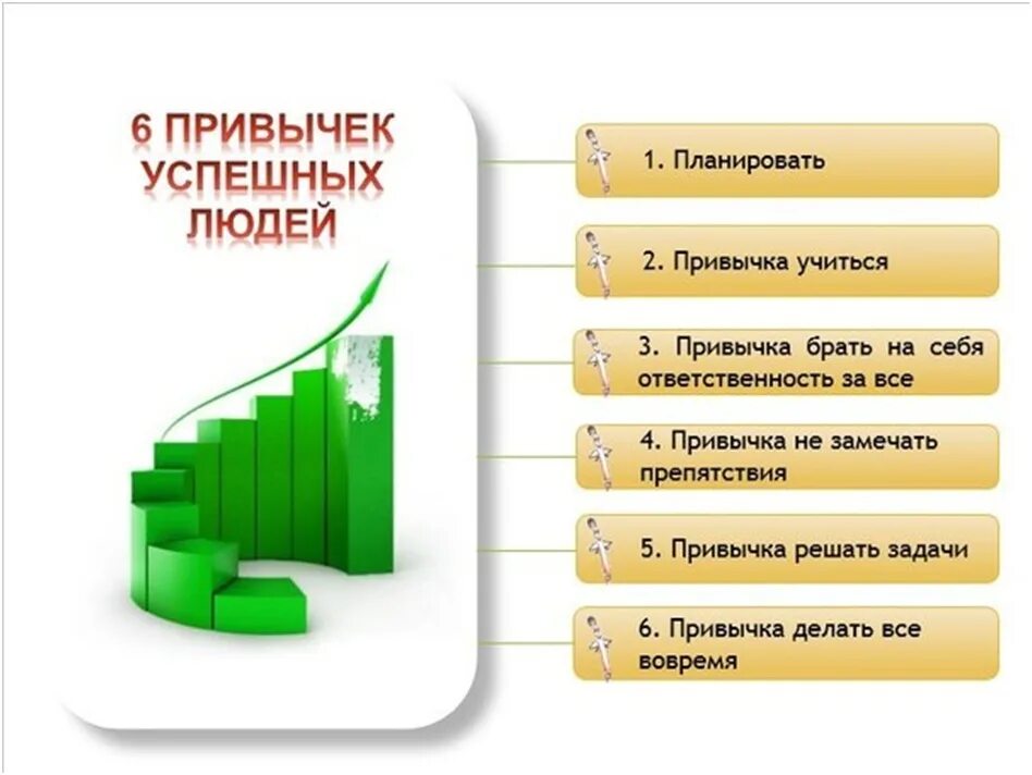 Качества богатого человека. Привычки успешных людей. Привычки успешных людей список. Полезные привычки успешных людей список. Пять привычек успешных людей.