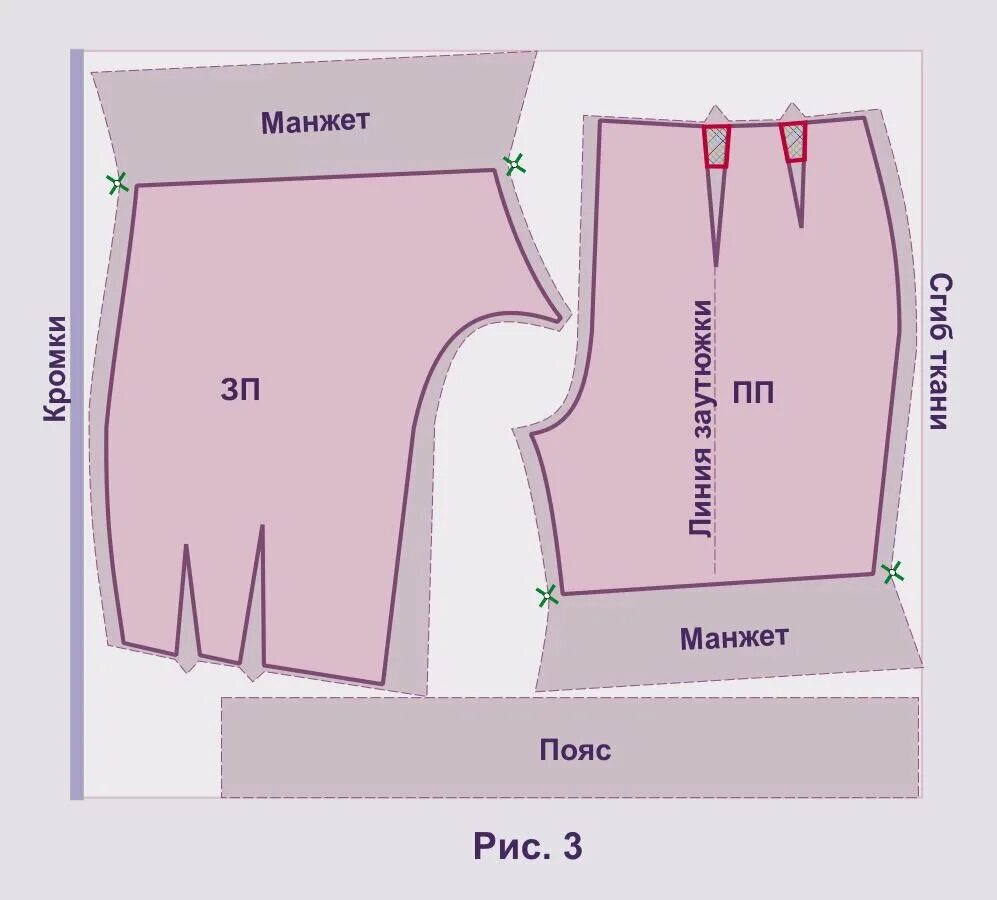 Как раскроить женский. Лекала шорт. Лекала для пошива шорт. Выкройка шорт. Выкройка шорт женских.
