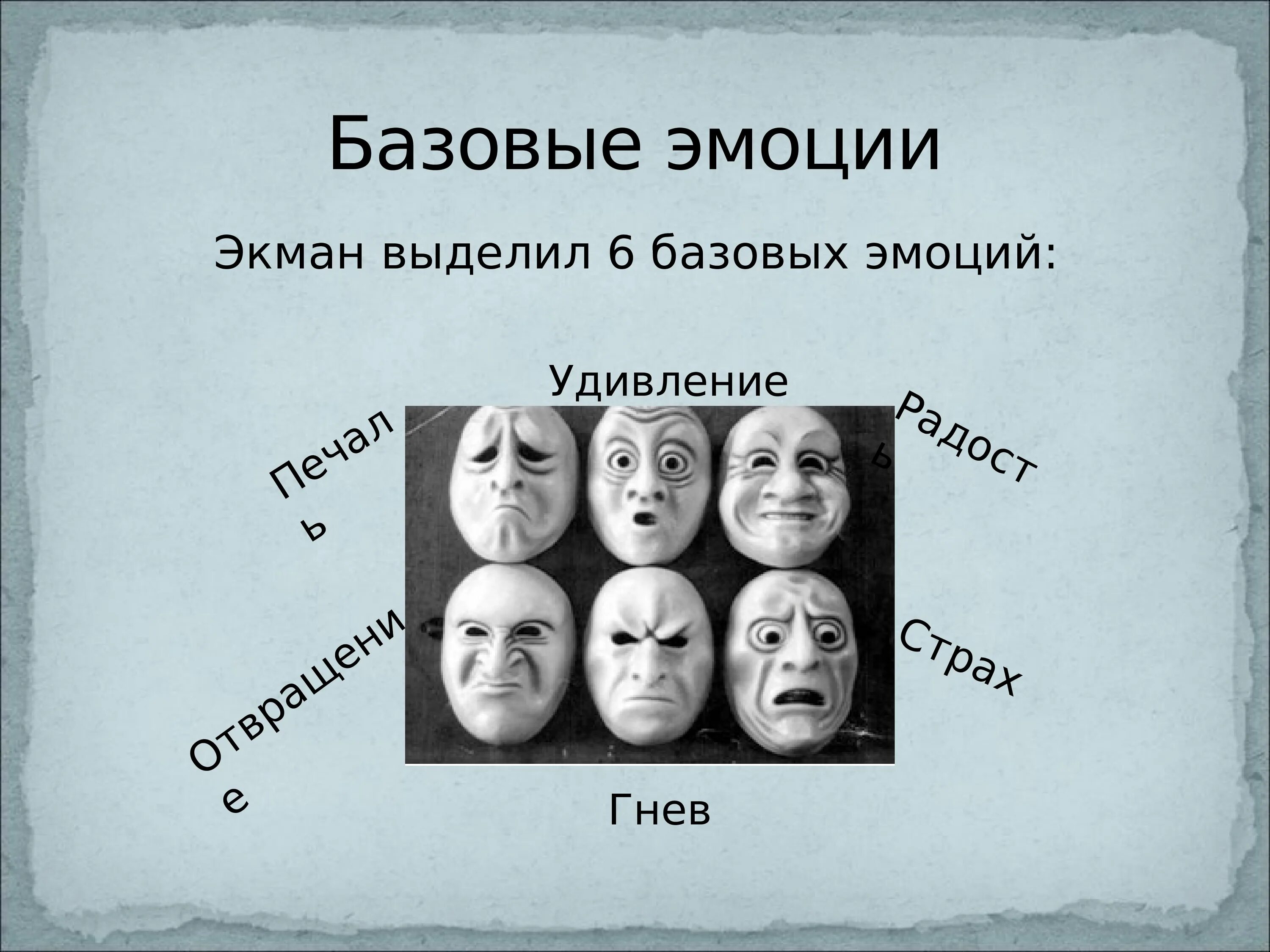 Как выразить эмоции словами. Базовые эмоции. базовые эмоции человека. базовые чувства и эмоции человека. основные человеческие эмоции.