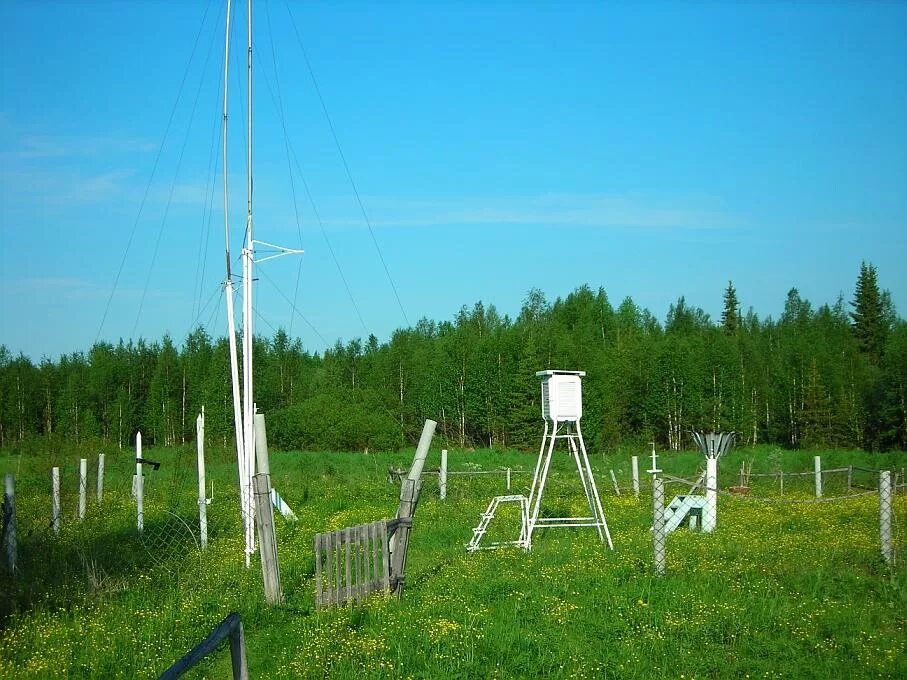 метеостанция киров