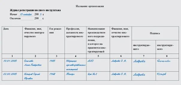 Инструктаж по безопасному обращению с медицинскими отходами. Пример заполнения журнала инструктажа. Форма заполнения журнала инструктажа на рабочем месте. Журнал регистрации инструктажа по обращению с медицинскими отходами. Журнал учета инструктажа по обращению с медицинскими отходами.