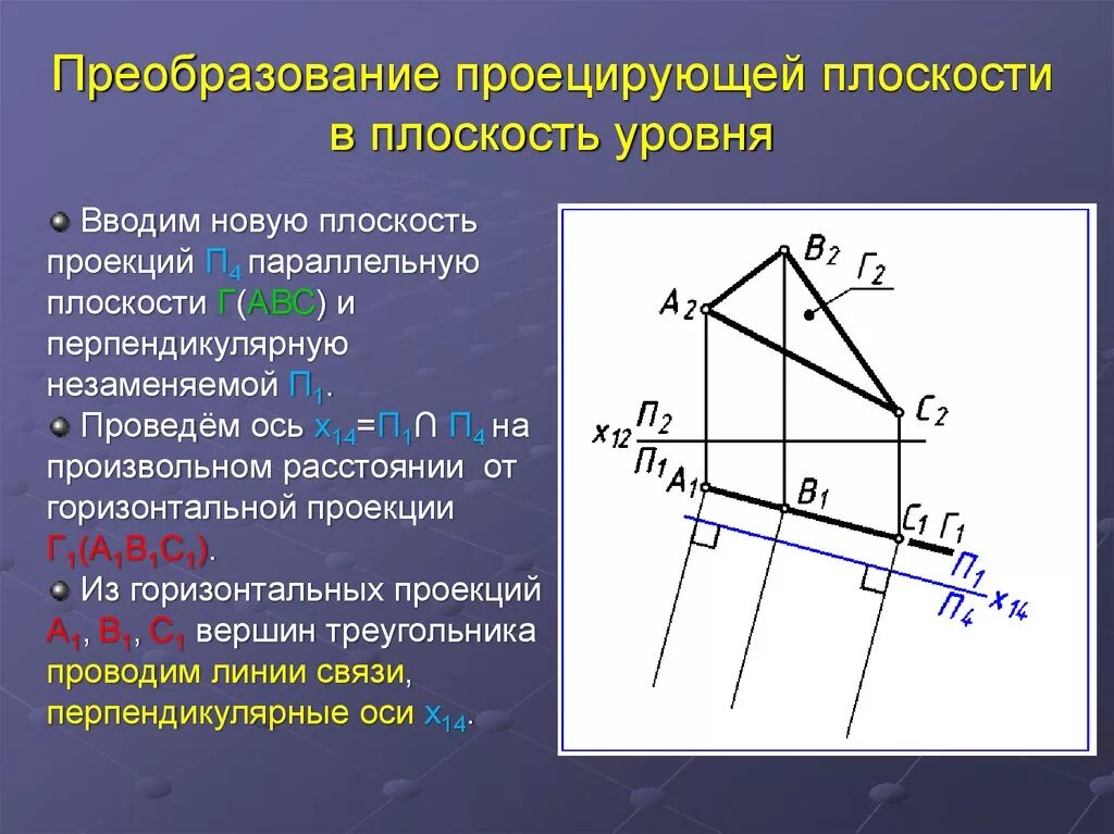 Преобразования точек плоскости. Проецирующие плоскости Начертательная геометрия. Проецирующая плоскость и плоскость уровня. Преобразование плоскости. Преобразовать проецирующую плоскость в плоскость уровня.