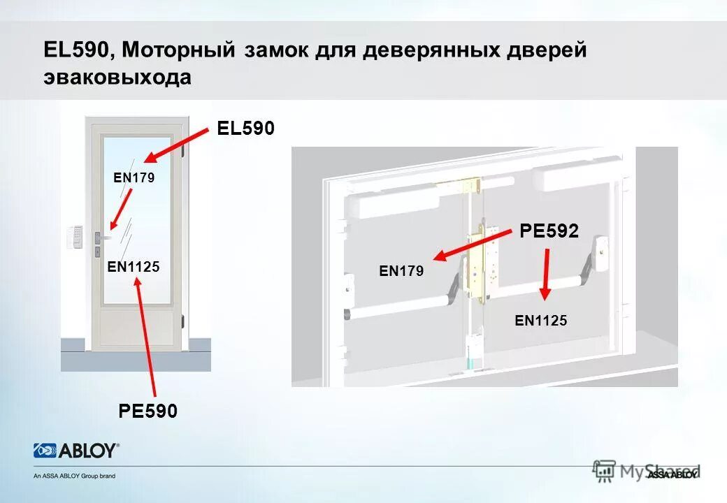 Замок эвакуационных выходов. Замок дверной для эвакуационного выхода. Замки на дверях эвакуационных выходов. Замки для дверей на путях эвакуации. Двери эвакуации Размеры.