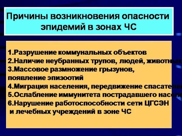 В чем состоит опасность эпидемии для населения