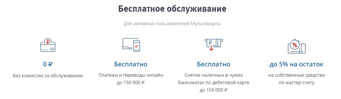 Преимущества карт ВТБ. Мультикарта преимущества. Преимущества карточки ВТБ. Условия обслуживания мультикарты. Можно снимать деньги с кредитной карты втб