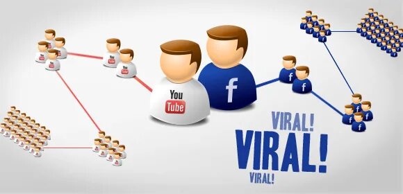 Www viral com. Viral. Viral story. Viral RR.