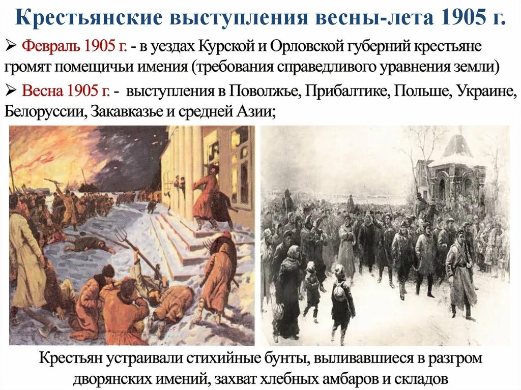 Причины революции крестьянский вопрос. Восстание 1905 года в России. Массовые крестьянские выступления. Крестьянские выступления 1905. Крупнейшие выступления крестьян.