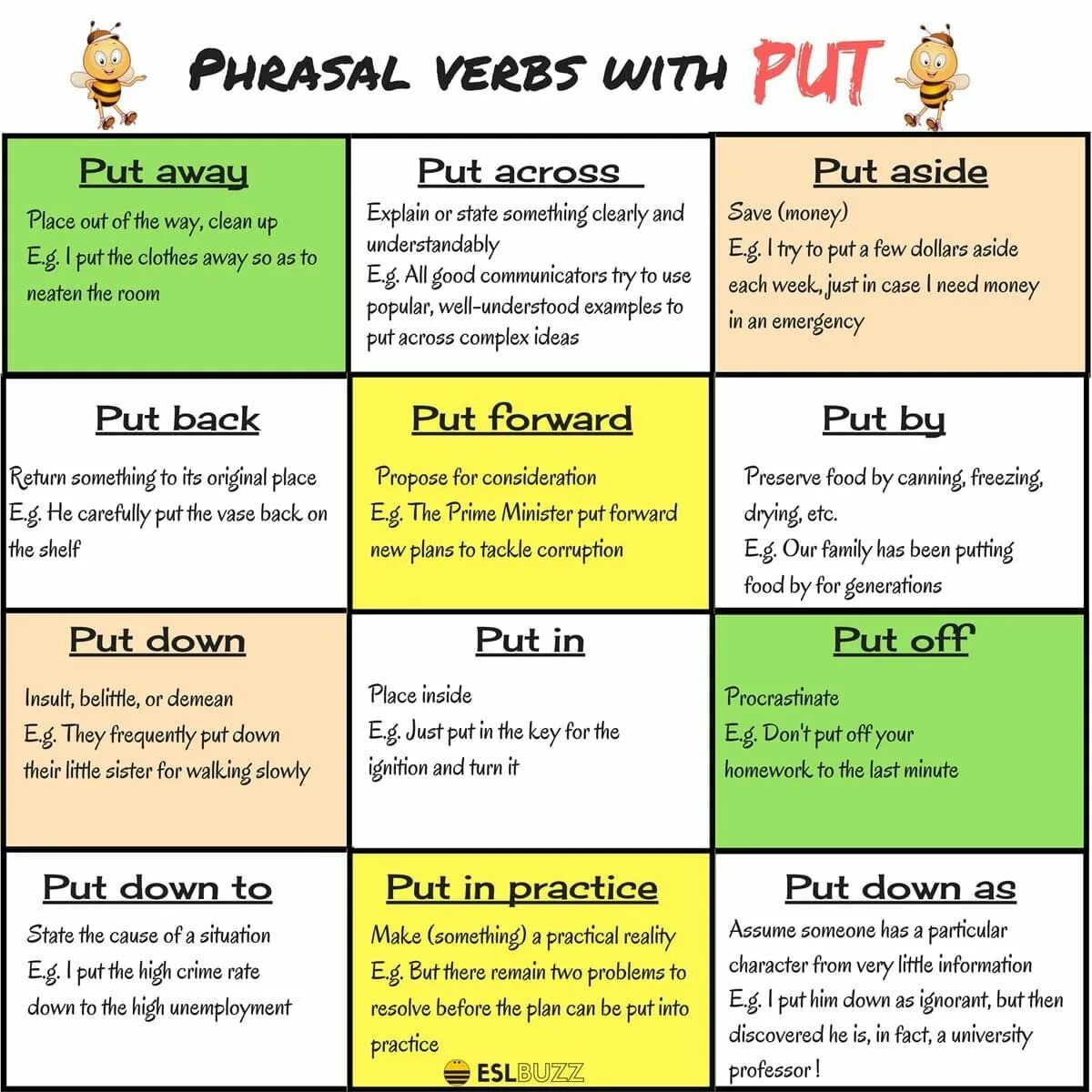 Фразовые глаголы в английском языке put. Предложения с put. Phrasal verbs в английском языке. Put Фразовый глагол с примерами.