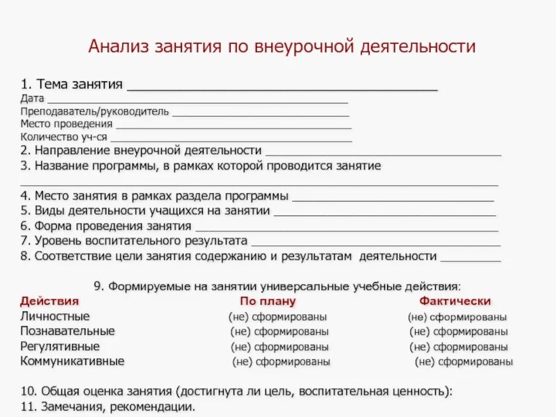 Схема анализа внеурочного занятия в начальной школе. Анализ урока схема по ФГОС 2 класс. Образец анализа и самоанализа занятия в ДОУ. Анализ занятия внеурочной деятельности по ФГОС образец.