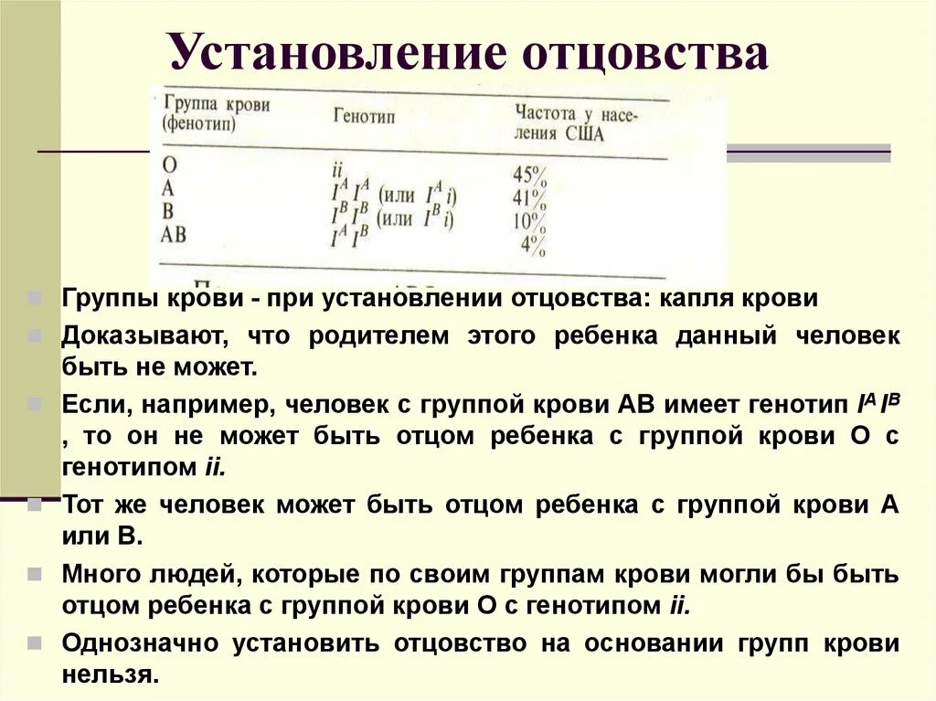 Установление отцовстстыа. Как определяется отцовство. При установлении отцовства. Как установить отцовство на ребенка. Срок теста на отцовство