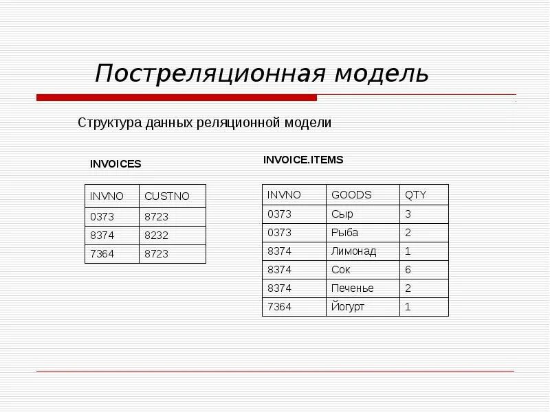 Постреляционная модель базы данных. Постреляционная модель данных в БД. Постреляционная модель данных от реляционной. . Модели данных. Реляционная модель данных.