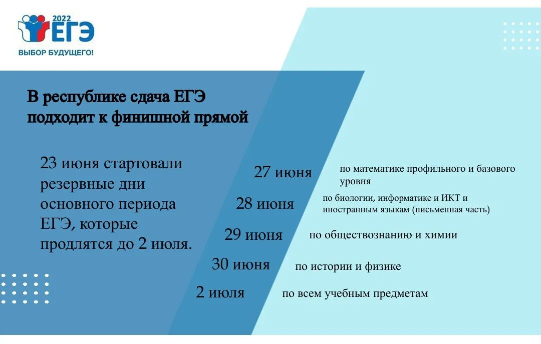 Резервные дни ЕГЭ 2022. ЕГЭ основной период резервные дни. Резервные дни сдачи ОГЭ. ЕГЭ Информатика резервные дни. Резервные даты егэ 2024