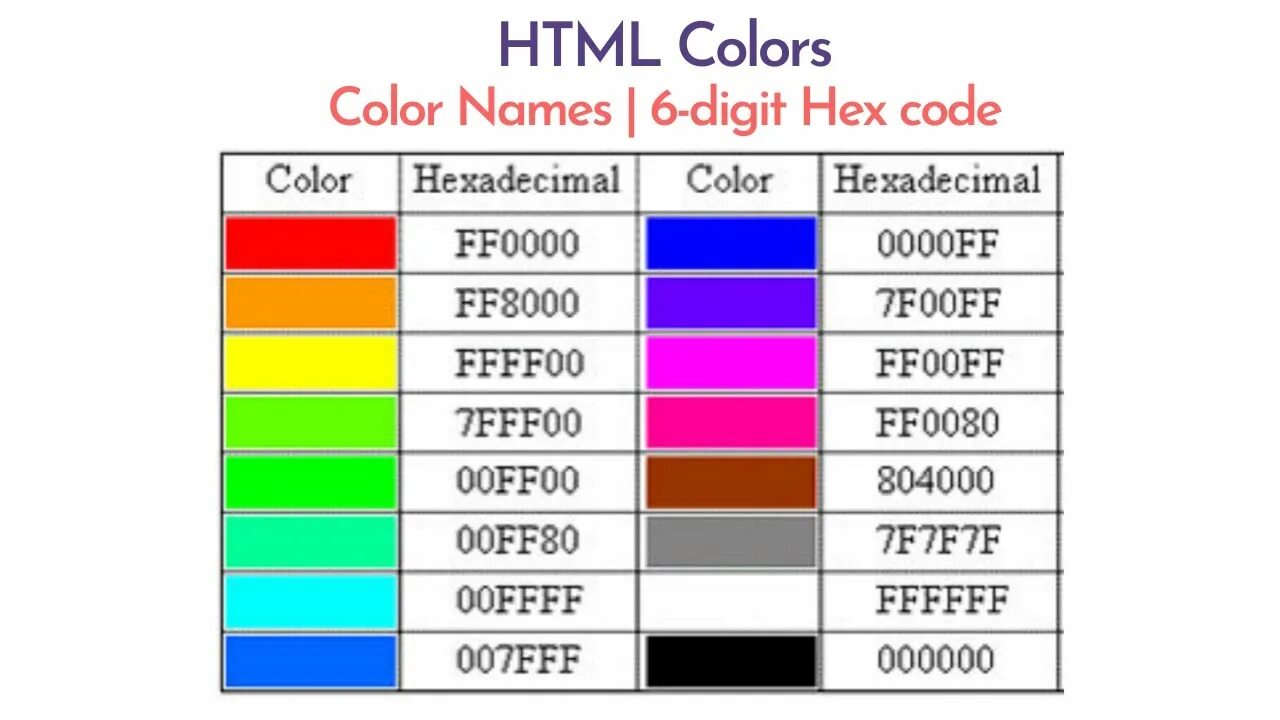 Color hex code. Коды цветов ff0000. Цвета в шестнадцатеричном коде. Цвета html. Lwdtnf d html.