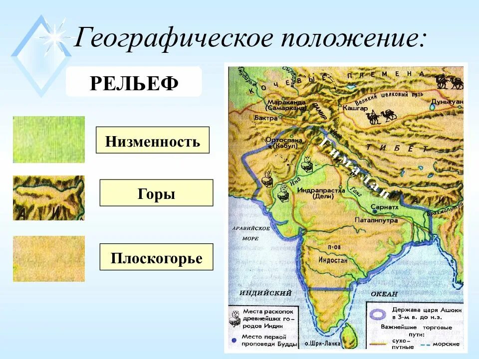 Древний Восток географическое расположение. Страны древнего Востока. Страны древнего Востока список. Самые древние государства.