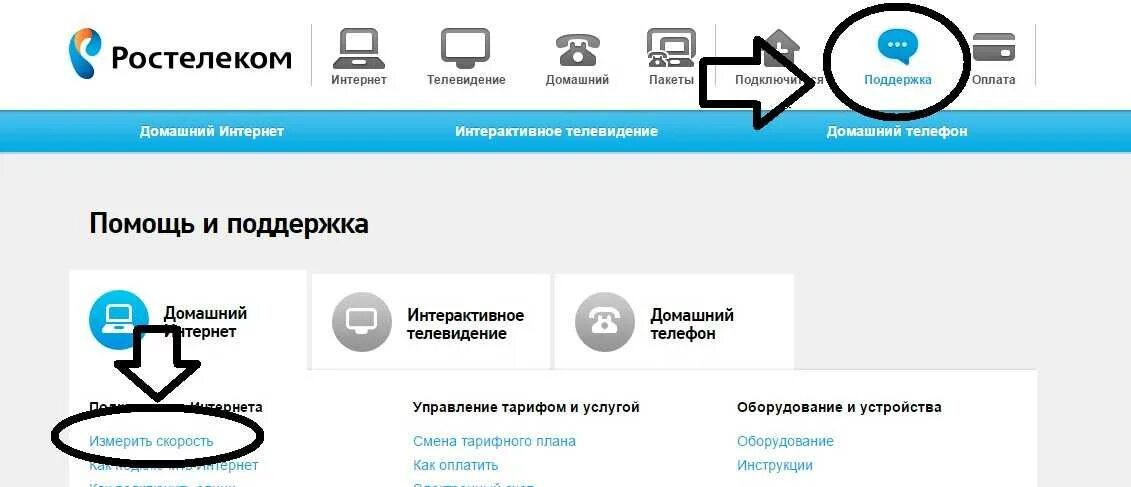 Где отключить стационарный. Где отключить стационарный