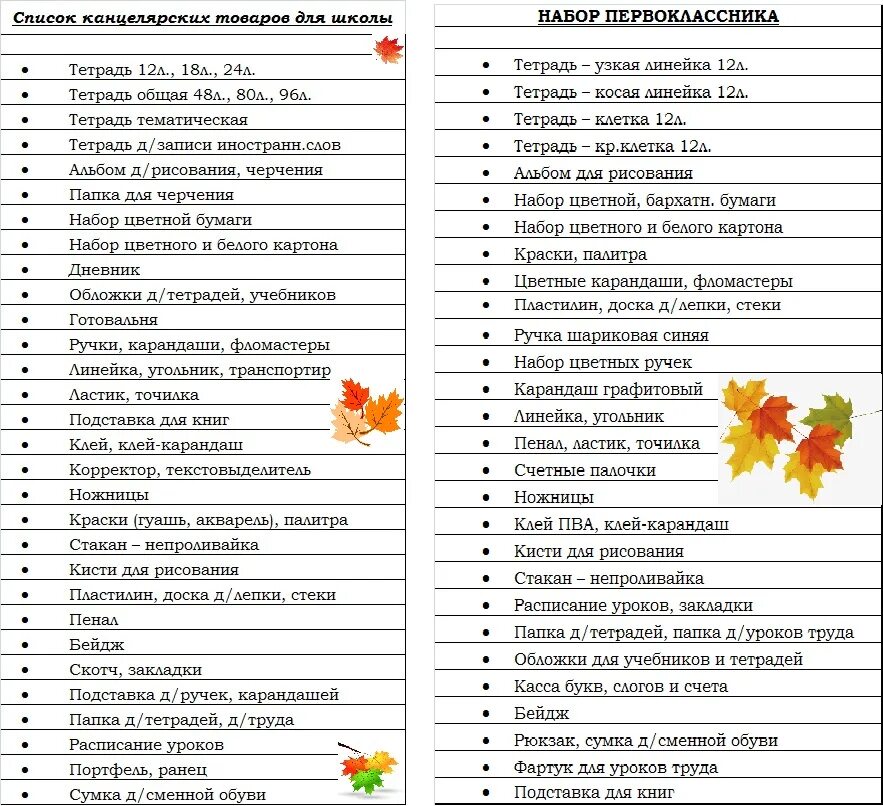 Списки 1 школа 10 класс. Канцтовары список. Канцелярские товары список. Список канцелярских товаров для офиса. Канцелярия в офис список.