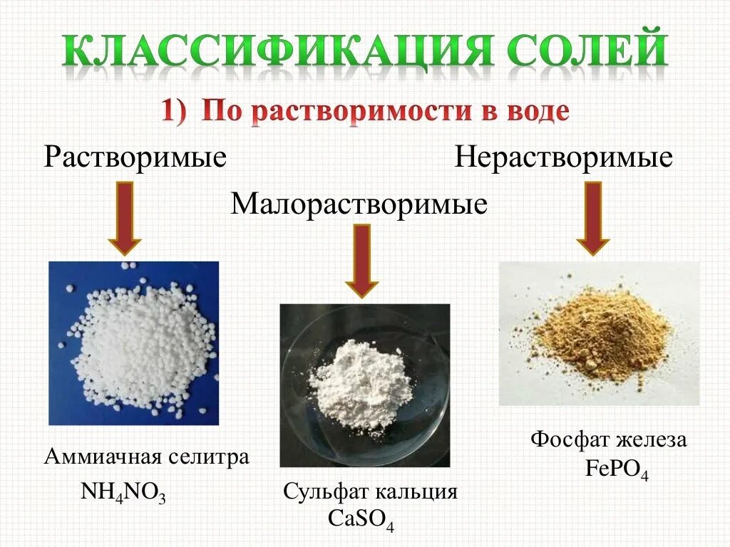 Фосфат железа. Фосфат железа цвет. Фосфат железа 3 цвет. Малорастворимые фосфаты. Железо растворима в воде