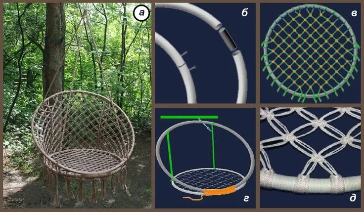 Фотографии Шпагат веревка шнур для макраме macrameonelove Macrame swing, Macrame