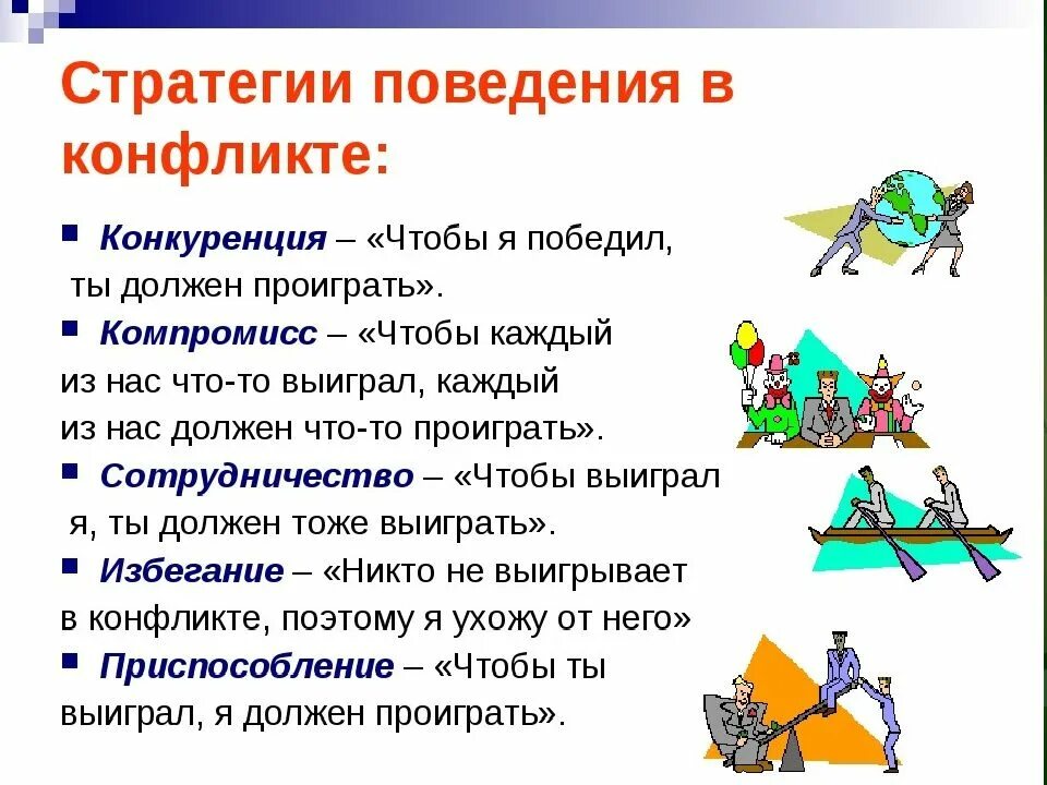 Варианты поведения в группе. Стратегии поведения в конфликте. Какие существуют стратегии поведения в конфликте. Пять стратегий поведения в конфликтной ситуации. Конструктивные стратегии поведения в конфликте.